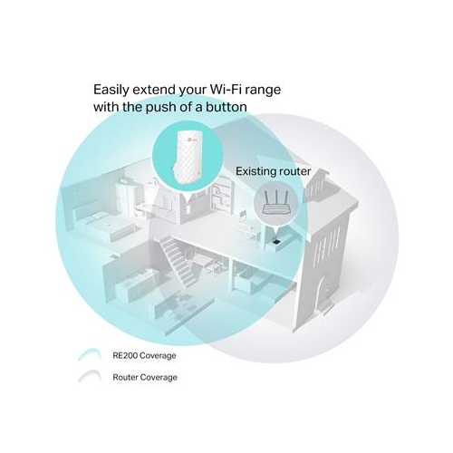 Wzmacniacz TP-Link AC750 2.4Ghz/5Ghz Repeate-20562